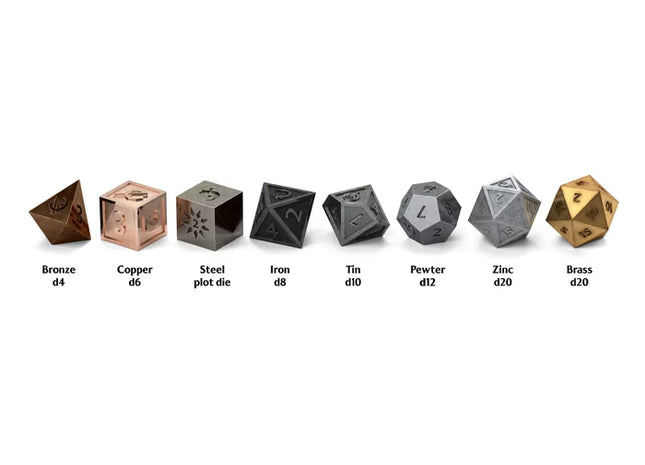 Gamers Guild AZ Brotherwise Games Cosmere RPG: Mistborn Deluxe Dice + Case (Pre-Order) Southern Hobby