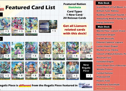 Gamers Guild AZ Cardfight!! Vanguard Cardfight!! Vanguard Special Series: Master Deckset 06 - Urara Haneyama Discontinue