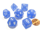 Gamers Guild AZ Chessex CHX27416 - Chessex 7 Die Set Blue/White Frosted Caribbean Chessex
