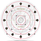 Gamers Guild AZ Enhance Gaming RPG Area of Effect Marker Template (Pre-Order) AGD