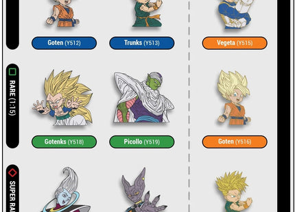 Gamers Guild AZ Figpin Figpin Mini Mystery: DragonBall Super Southern Hobby
