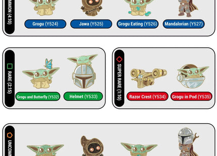 Gamers Guild AZ Figpin Figpin Mini Mystery: Star Wars - The Mandalorian Southern Hobby