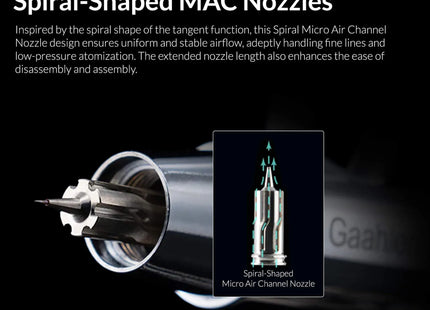 Gamers Guild AZ Gaahleri Gaahleri: Premium Series GHPM-Mobius 0.2mm Airbrush LSG