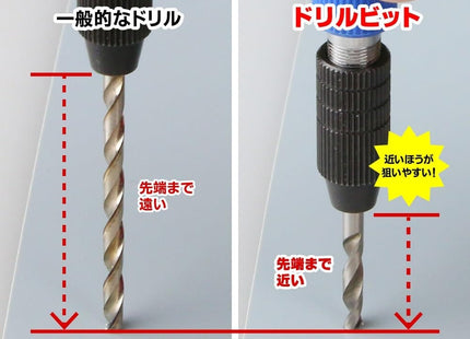 Gamers Guild AZ GodHand Godhand: GH-DB-8D - Drill Bit Set of 8 (D) God Hand