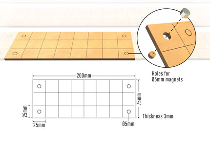 Gamers Guild AZ Green Stuff World MDF Movement Trays: Slimfit Square 200x75mm Green Stuff World