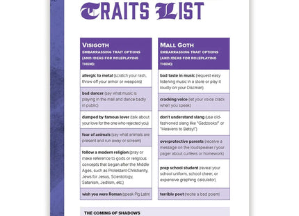 Gamers Guild AZ Hit Point Press Visigoths vs. Mall Goths - Indie RPG (Softcover) Hit Point Press