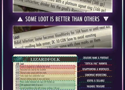 Gamers Guild AZ Tome of Summoning The Deck of Loot: Core Pack 2 - CR 5-10 (Pre-Order) Quartermaster Direct