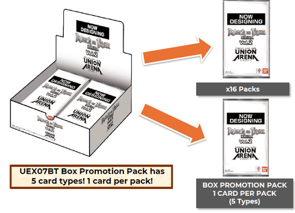 Gamers Guild AZ Union Arena Union Arena Card Game: [UEX07BT] Attack on Titan Vol. 2 Booster Display (Pre-Order) GTS